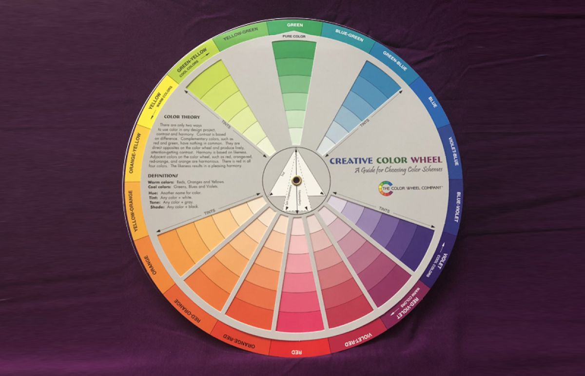 HƯỚNG DẪN PHA M&Agrave;U SƠN CƠ BẢN